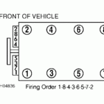 Whats Fireing Order Car Is A Z28 Model 5 7v8