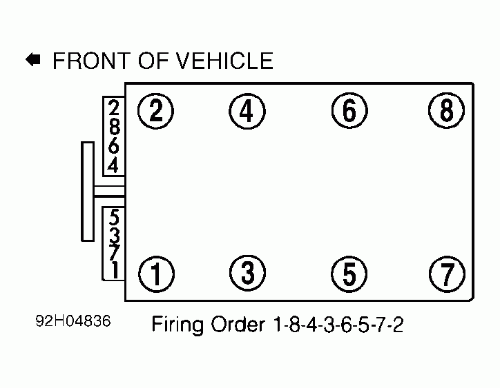 Whats Fireing Order Car Is A Z28 Model 5 7v8