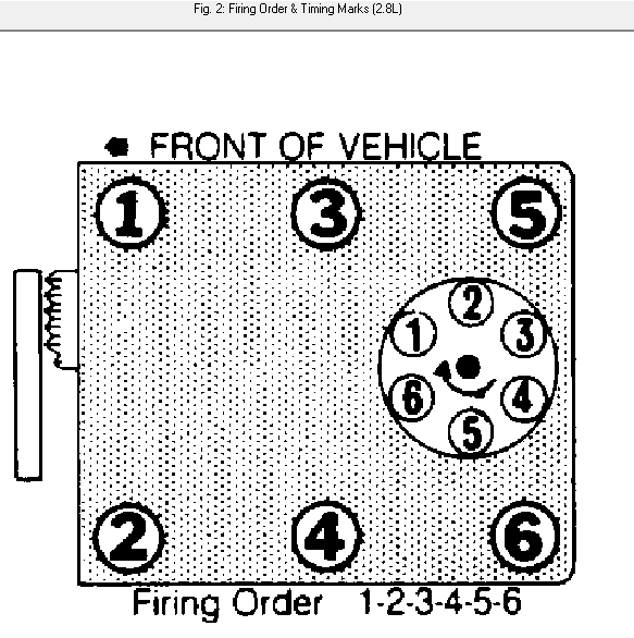 01 Chevy S10 4 3 Firing Order 2022 Chevyfiringorder