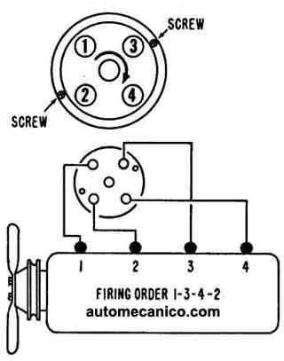 1985 Chevy 350 Firing Order