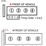 1996 Chevy Cavalier Firing Order 1996 Chevy Cavalier 4 Cyl