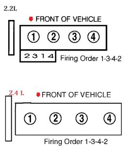 1996 Chevy Cavalier Firing Order 1996 Chevy Cavalier 4 Cyl 