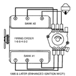 2000 Chevy Blazer 4 3 Firing Order 2022 Chevyfiringorder