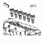 2002 Gmc Envoy Firing Order Diagram