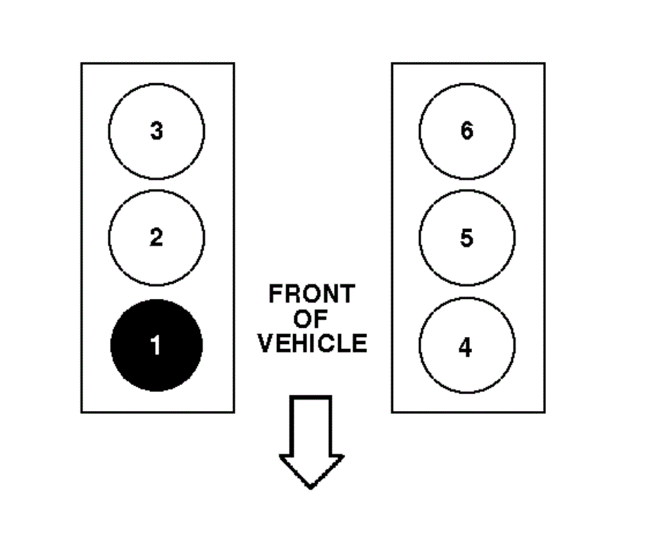 2004 Chevy Tahoe 5 3 Firing Order 2022 Chevyfiringorder