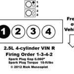 2007 Chevy Equinox Spark Plug Wiring Diagram Cars Wiring Diagram