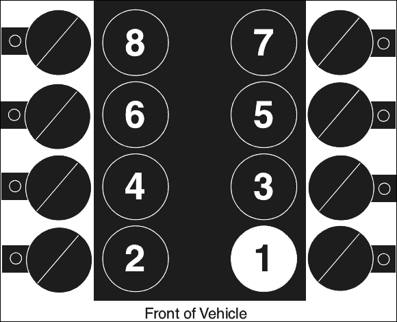2008 5 3 Chevy Suburban Firing Order Diagram