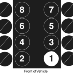 2008 5 3 Chevy Suburban Firing Order Diagram