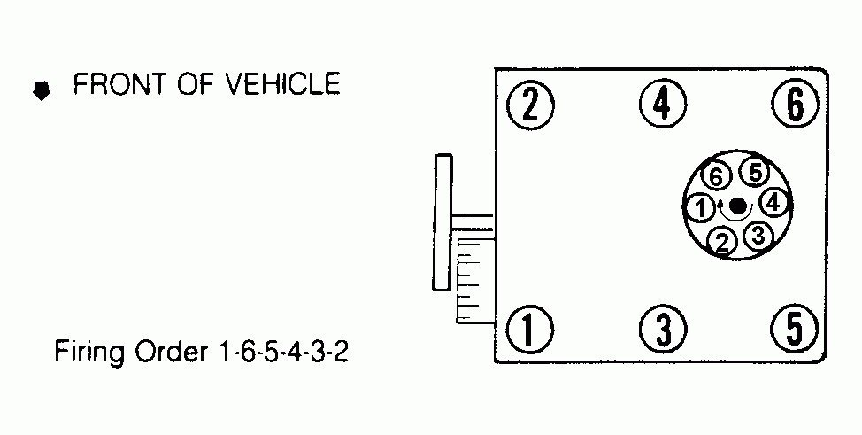 2022 Chevy Tracker V6 Firing Order 2022 Firing order