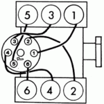 28 Spark Plug Wiring Diagram Chevy 350 Wiring Diagram Info