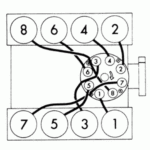 30 350 Firing Order Diagram Wiring Diagram Database