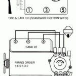 350 Vortec Firing Order