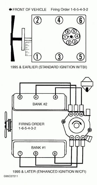 350 Vortec Firing Order