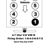 4 7 Liter V6 Chrysler Firing Order Ricks Free Auto Repair Advice