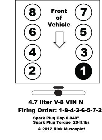 4 7 Liter V6 Chrysler Firing Order Ricks Free Auto Repair Advice 