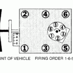 86 Astro Van Timing Belt And Firing Order I Want To See A Diagram
