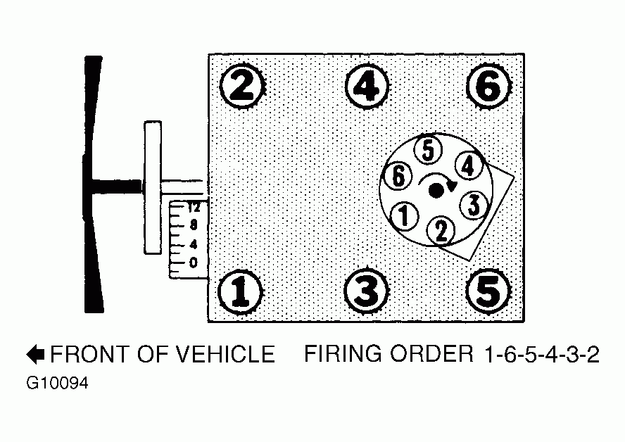 86 Astro Van Timing Belt And Firing Order I Want To See A Diagram 