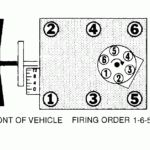 89 Blazer Firing Order