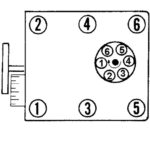 91 Chevy 1500 4 3 Firing Order 2022 Firing order