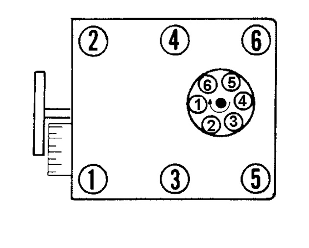 91 Chevy 1500 4 3 Firing Order 2022 Firing order