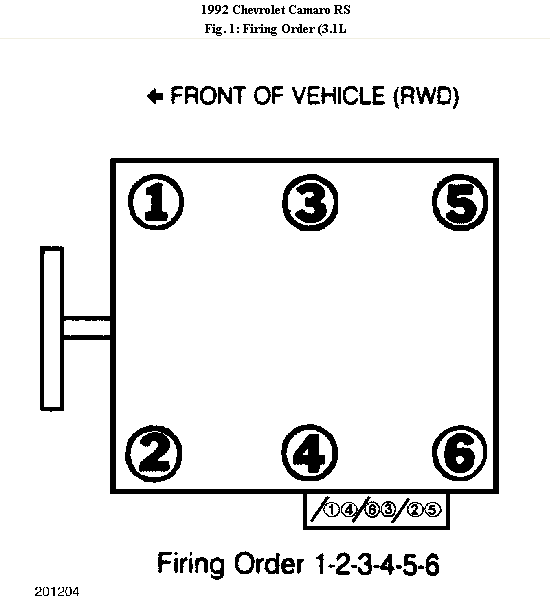 Can You Show Me A Pic Of The Firing Order For A 1992 Chevy Camaro RS V6