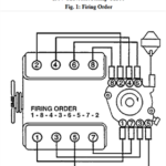 Chevrolet C K 1500 Questions What Is The Firing Order For The Spark