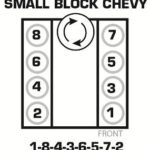 Chevrolet Small Block Gen I 350 1967 Racing Cars