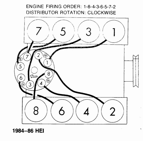 Chevy 350 Diagram