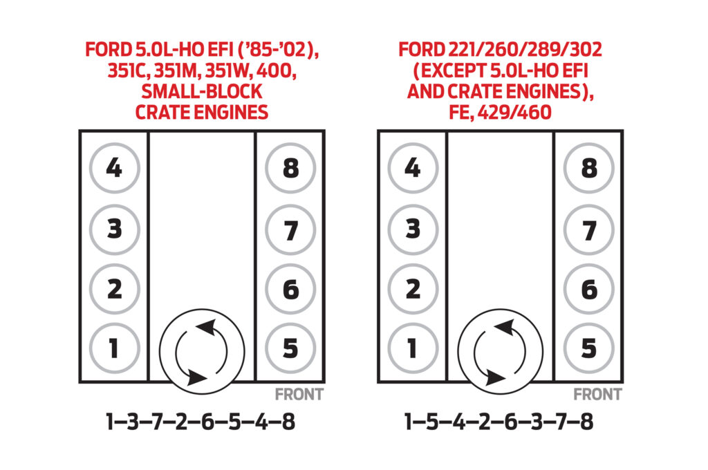 Chevy 4 1 Inline 6 Firing Order 2022 Chevyfiringorder