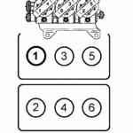 Chevy 5 3 Firing Order Diagram