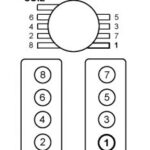 Chevy 5 3 Firing Order Diagram