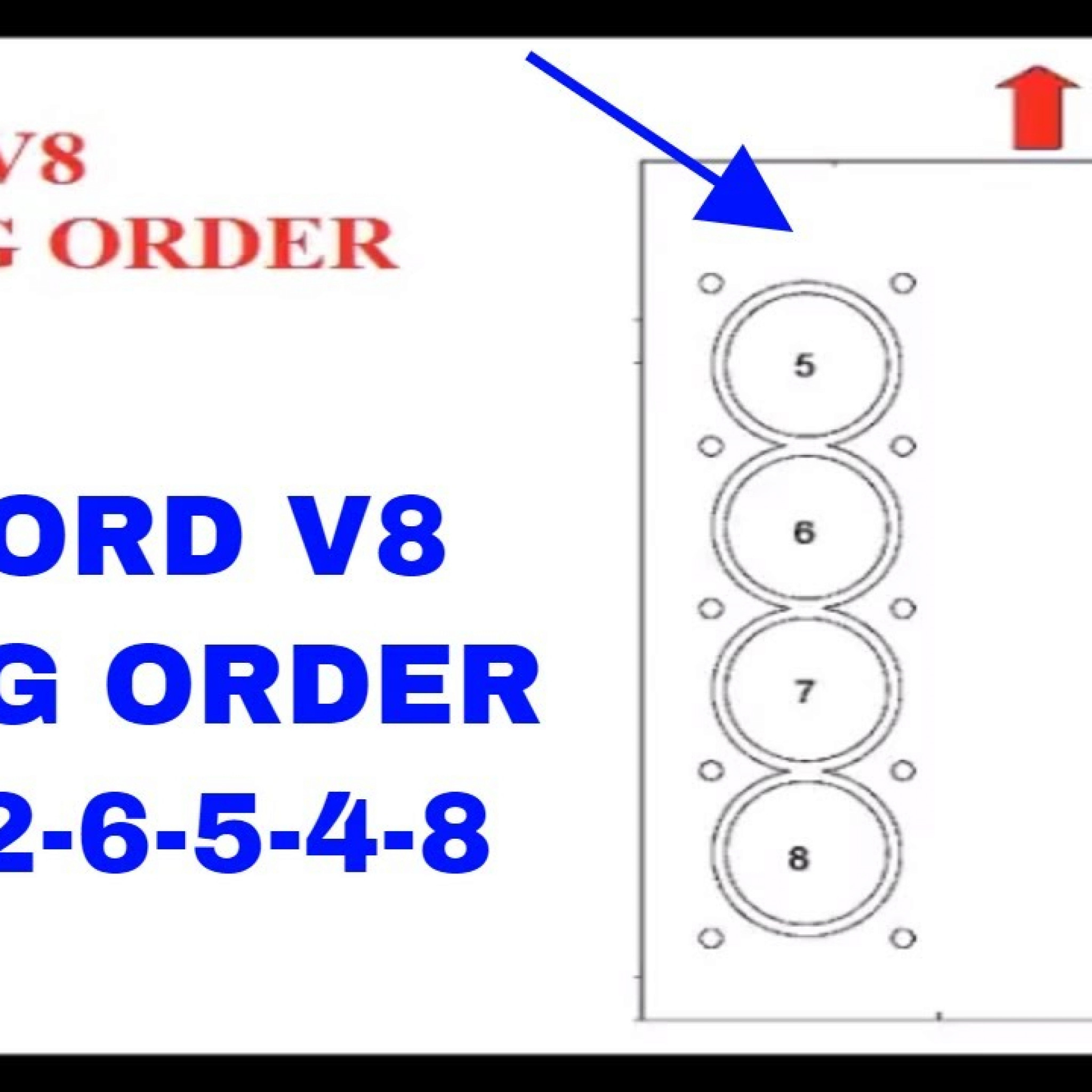 Firing Order Chevy 5.3 2014 2022
