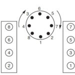 Chevy Small Block Firing Order And Torque Sequences