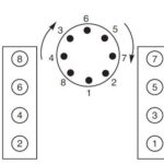 Chevy Small Block Firing Order And Torque Sequences 2 Chevy Chevy