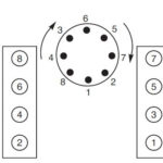 Chevy Small Block Firing Order And Torque Sequences Automotive