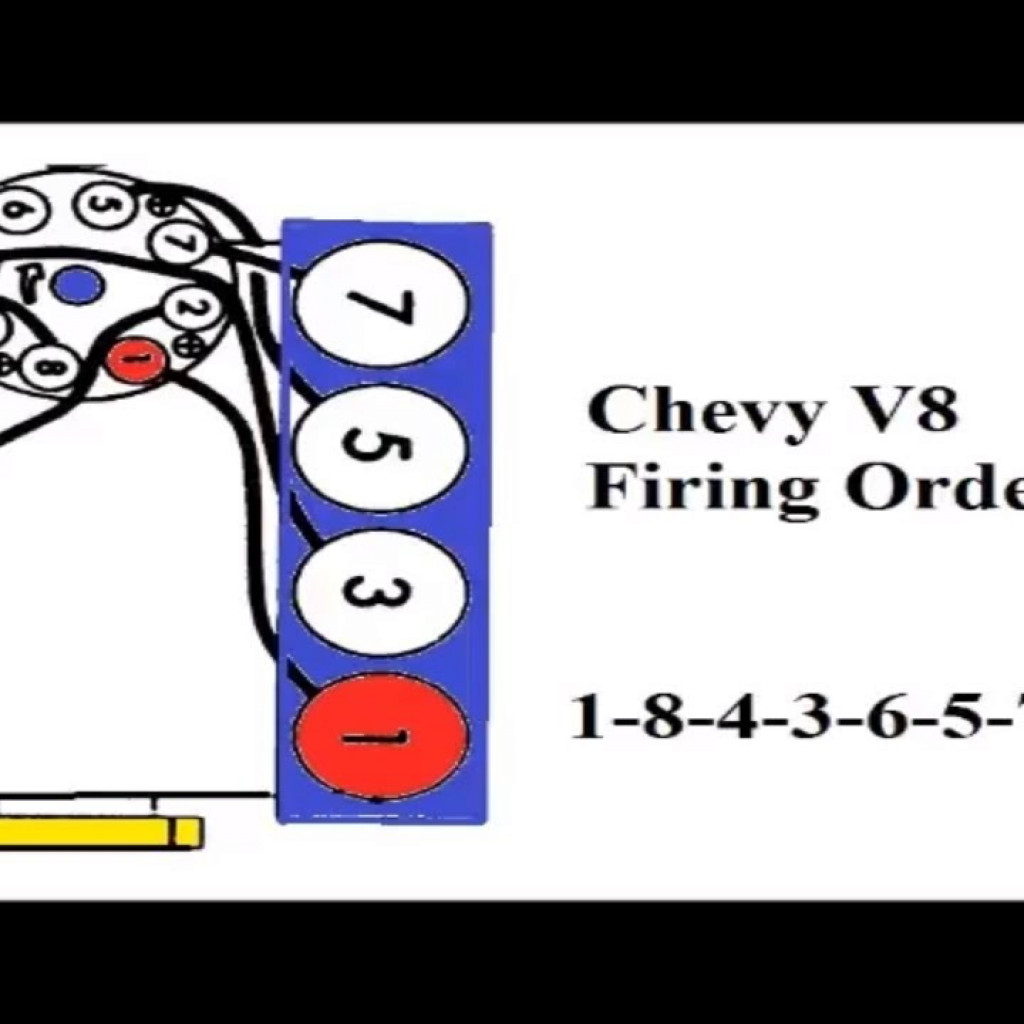 Chevy Firing Order Chevyfiringorder Com