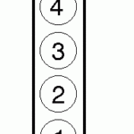 Cylinder Order For A 2004 Trailblazer Im Replacing The Ignition Coil In