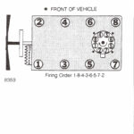 Diagram Basic Engine Diagram Engine 350 Full Version Hd Wiring And