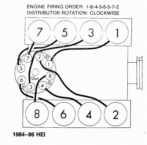 Disney Hope Cyrus Phone Number Sbc Firing Order Distributor Diagram