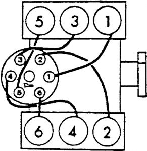 Engine Firing Order Please What Is The Firing Order 