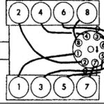 Engine Firing Order V8 Two Wheel Drive Automatic What Is The