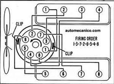 Firing Order 235 Chevrolet 6 Cylinder Engine Inline 6 1 5 3 6 2 4 