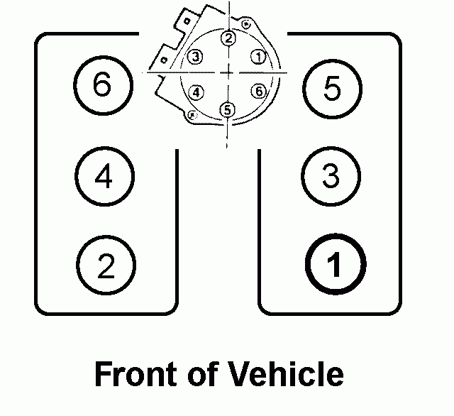 Firing Order For 1994 Chevy Pickup 4 3 V 6the Dist Does Not Show Which 