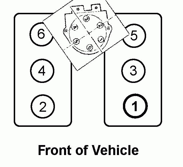 Firing Order For 1994 Chevy Pickup 4 3 V 6the Dist Does Not Show Which 