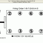 Firing Order For A 2005 Chevy Tahoe 5 3 Liters