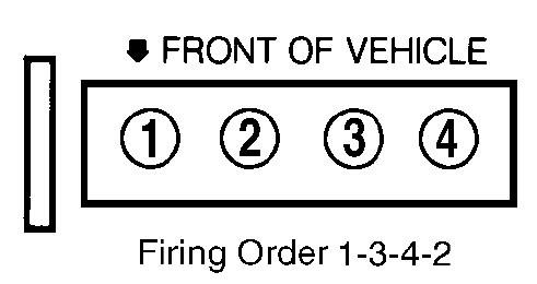 Firing Order For A Chevy S10