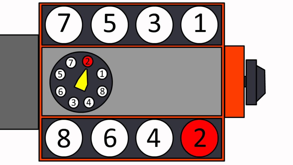 Firing Order Of 265 To 350 Chevrolet Smallblock V8 Animated YouTube