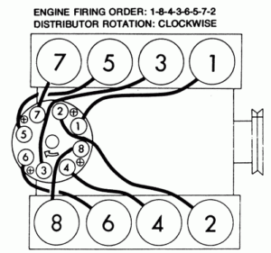 I m Trying To Find Out The Firing Order For A Pontiac 400 V8 Engine