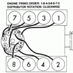 I m Trying To Find Out The Firing Order For A Pontiac 400 V8 Engine