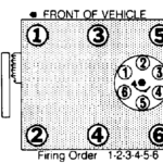 I Need A Diagram On The Firing Order For A Chevy S10 With A 2 8 V6